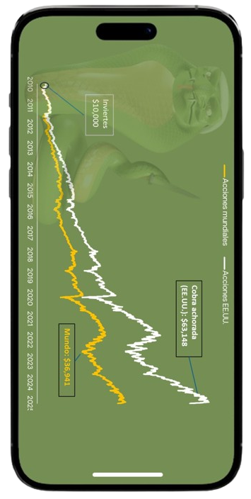Segunda imagen