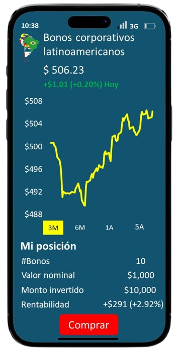 Primera imagen
